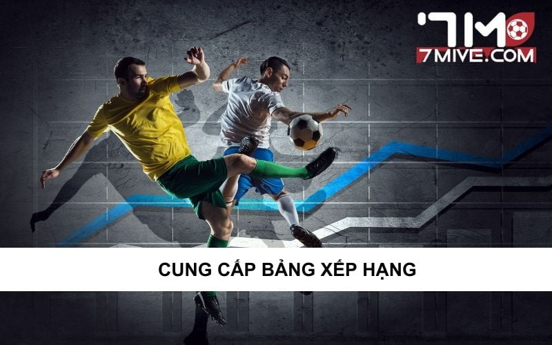 Bongdaso mang đến bảng xếp hạng siêu nhanh